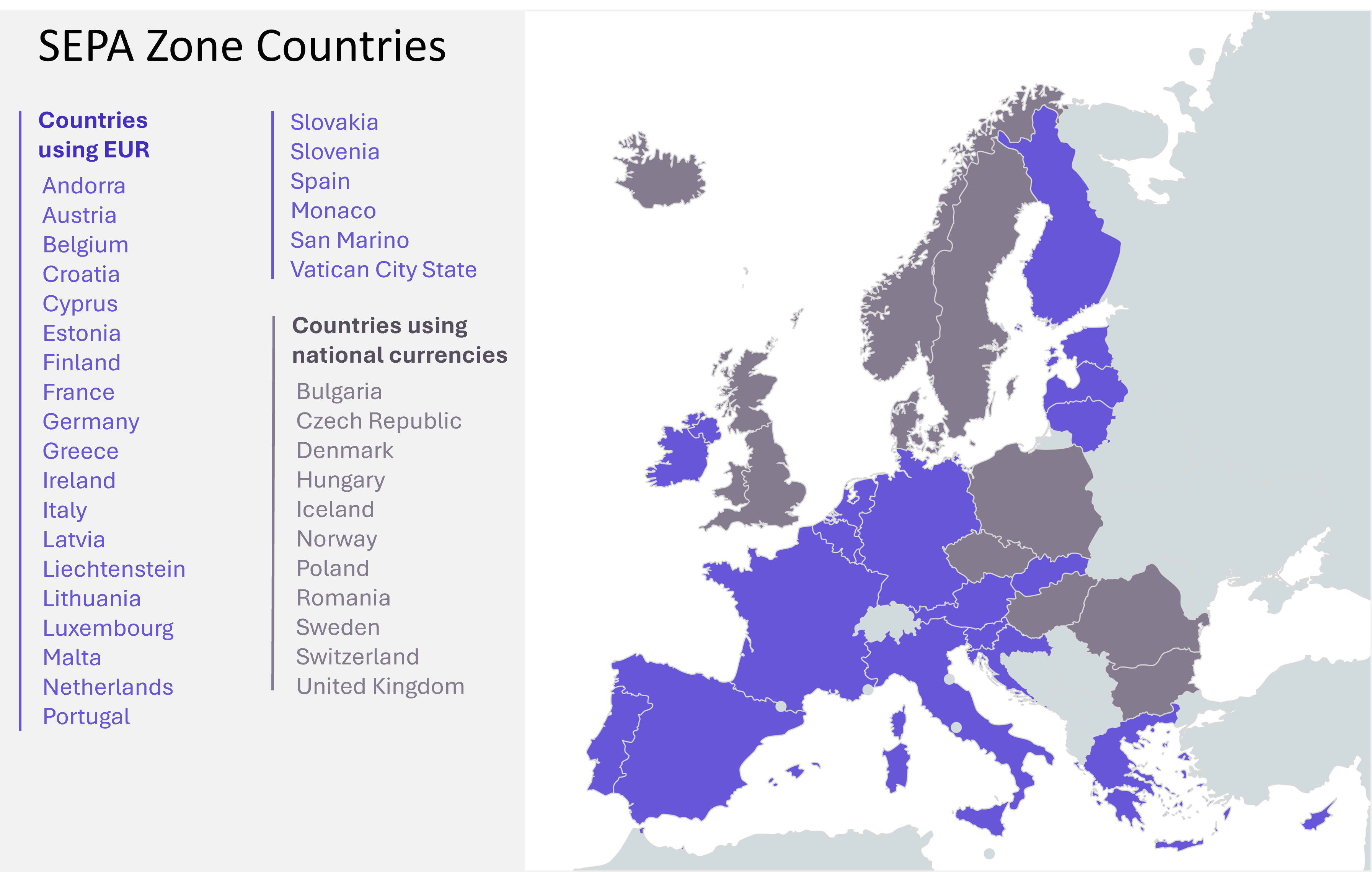 Map of SEPA Countries SEPA Countries